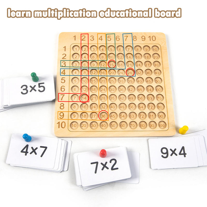 Children's Puzzle Multiplication Practice Teaching Aid Parent-Child Interaction Early Education Multiplication Formula Table Training Thinking Toy