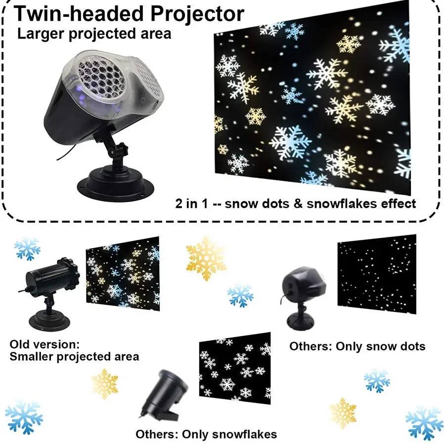 Double-Head Christmas Snowfall Projector Light Snowflake Projector Lamp Outdoor Holiday Party Rotating Falling Snow Spotlight