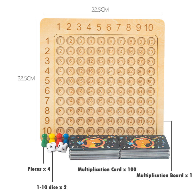 Children's Puzzle Multiplication Practice Teaching Aid Parent-Child Interaction Early Education Multiplication Formula Table Training Thinking Toy