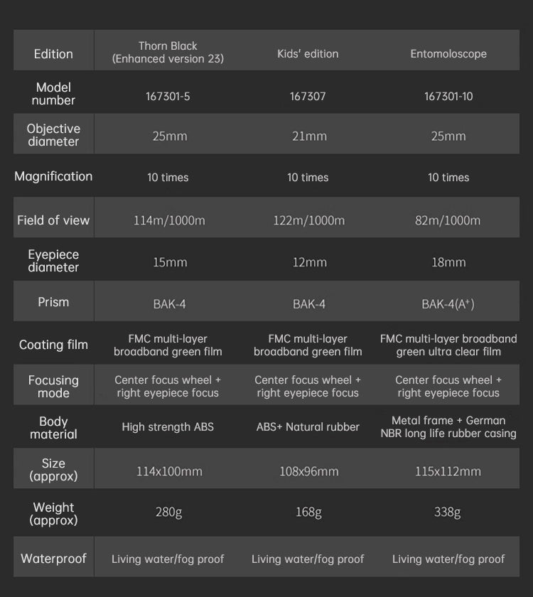 Concert telescope small mini portable special mobile phone for watching dramas high-power high-definition night vision professio